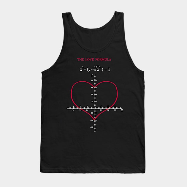 Love formula Tank Top by Nazar